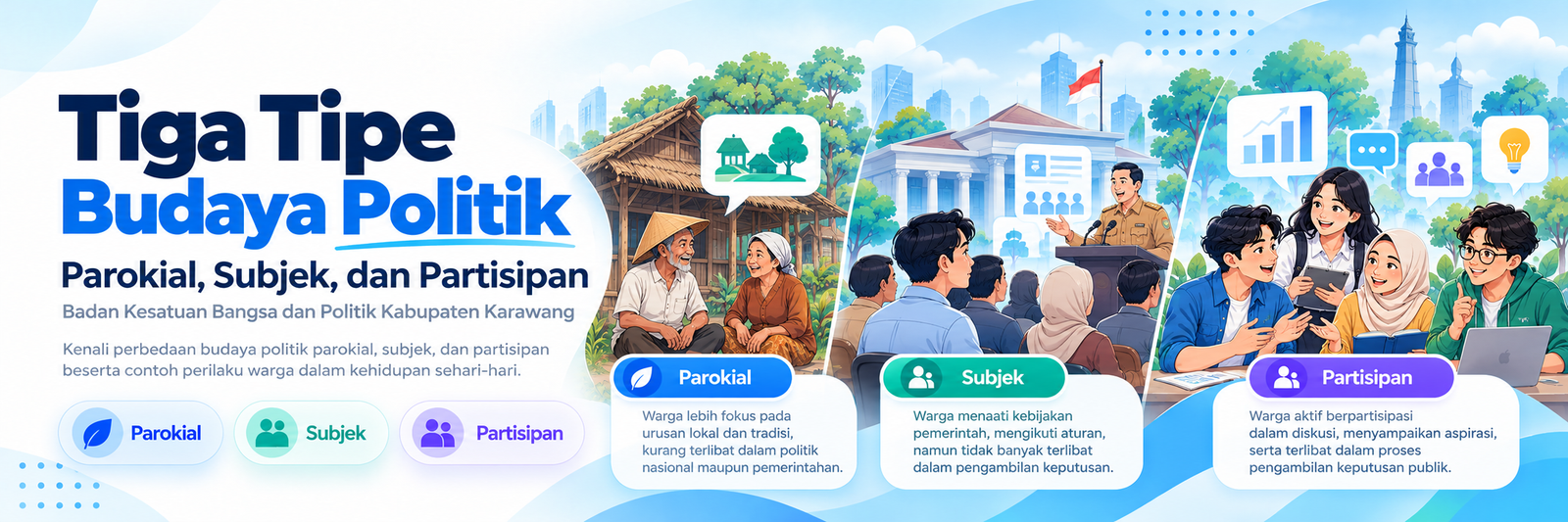 Tiga Tipe Budaya Politik: Parokial, Subjek, Partisipan